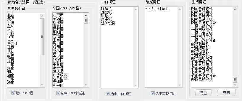 黑帽技术 网络 实体店营销