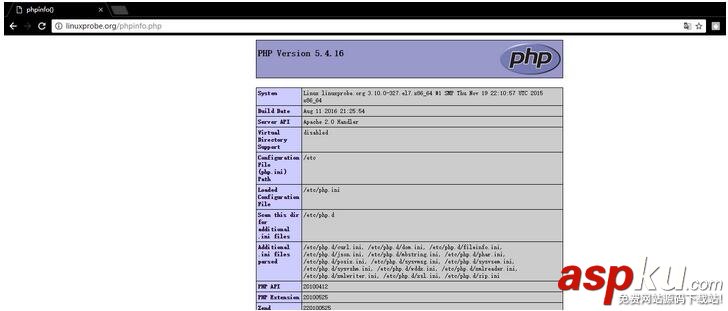 CentOS7.2,Apache,httpd