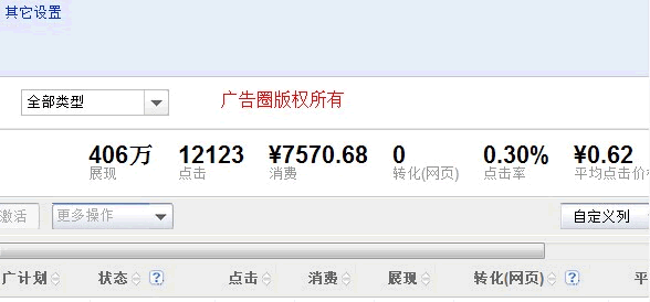 低成本竞价 独家产品 OEM 祛痘产品