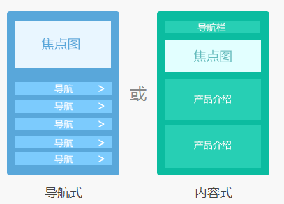 提高移动站在百度质量度等级的详细说明-卢松松博客