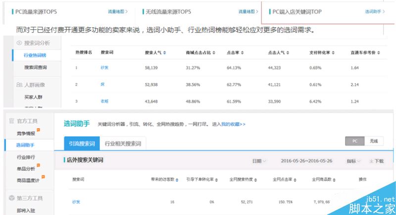 淘宝直通车怎样选词？淘宝直通车推广技巧讲解 