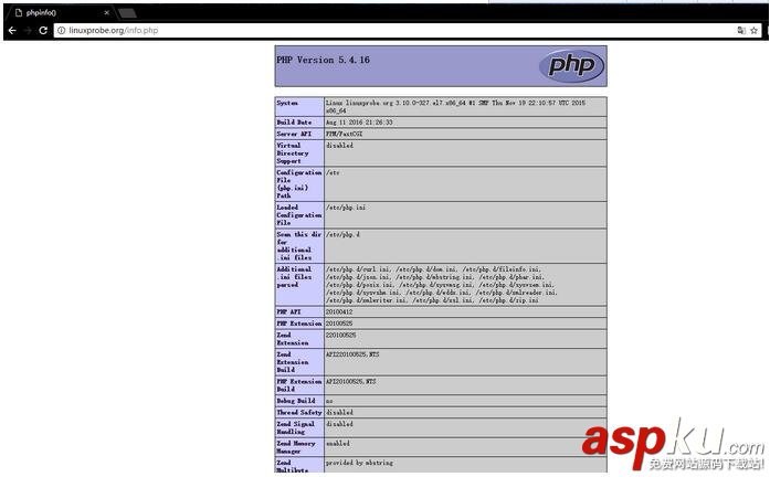 CentOS7.2,Apache,httpd