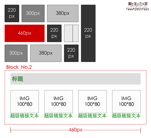 同一个页面元素的6种形式_武林网