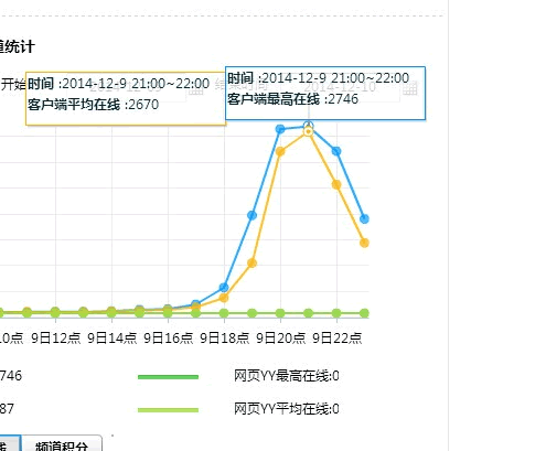 站长图卦 日入10万 牟长青 北舞校花 逆袭大会