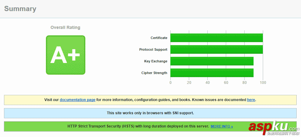 IIS10,设置HTTPS,Server2016