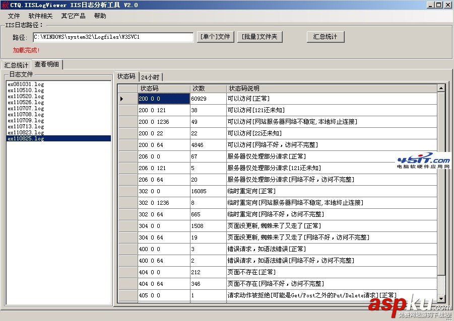 IIS日志分析工具(点格IIS日志分析器)使用图文教程