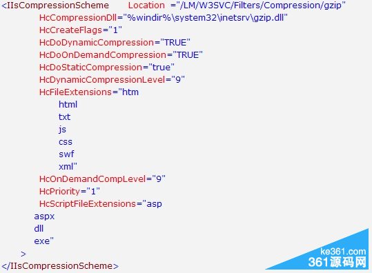 图三：win2003 IIS6三步开启GZIP压缩功能教程