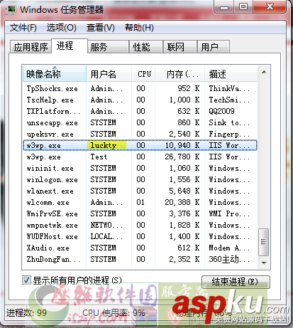 应用程序池标识