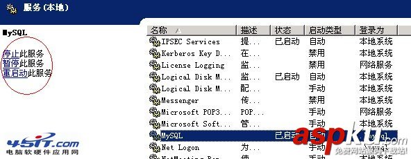 服务器/VPS的IIS和MYSQL 停止和启动方法