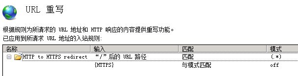 IIS7,IIS7.5,URL重写,HTTPS