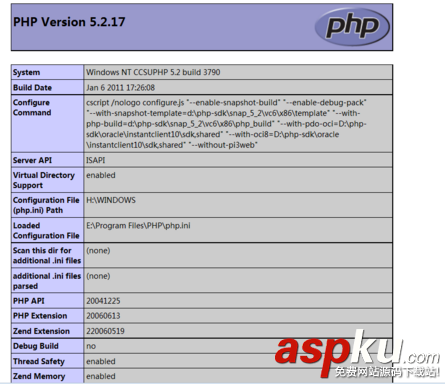 IIS下PHP运行环境搭建与网页服务器故障排查方法