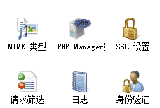 win2008,iis7,iis7.5,PHP环境