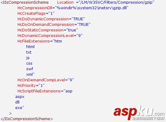 IIS开启GZIP压缩的方法及失败的解决方案