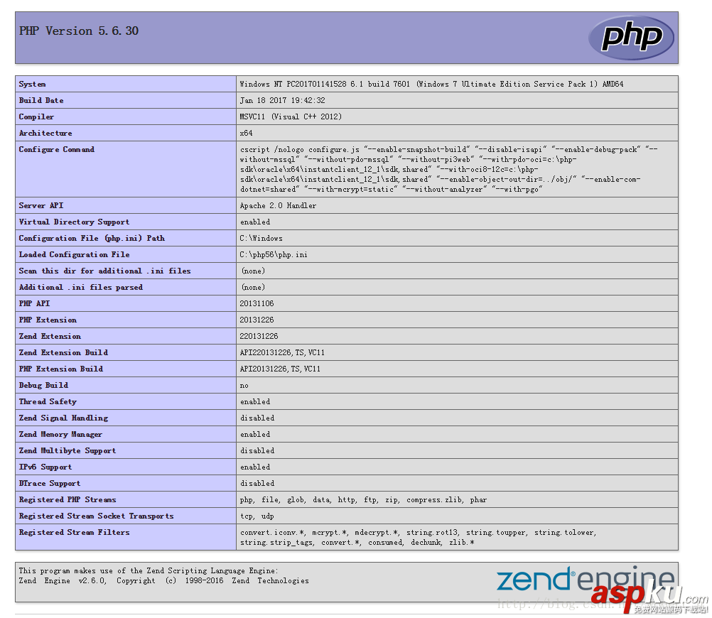 Windows7,IIS,php