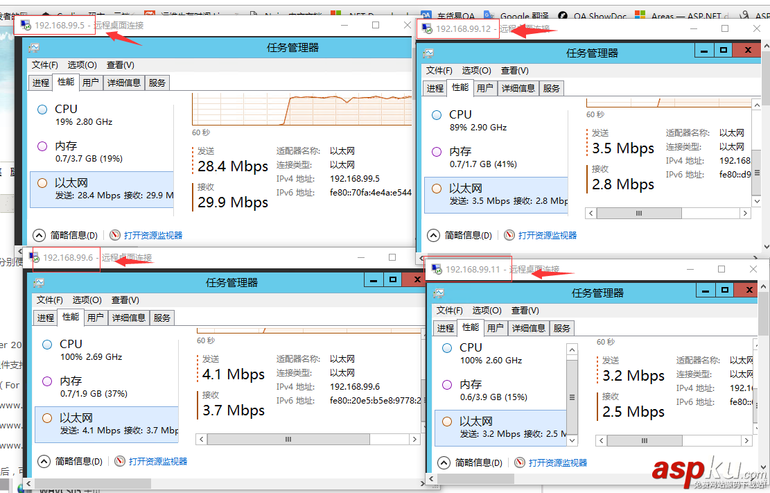 windows,第七层,负载均衡,IIS,ARR