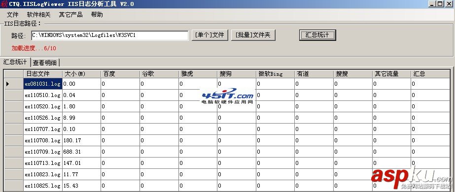 IIS日志分析工具(点格IIS日志分析器)使用图文教程