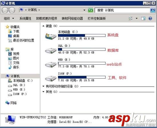 win2008r2,iis,WEB环境配置