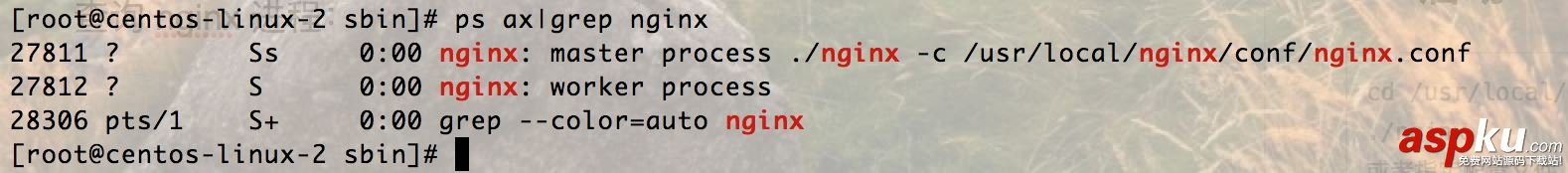 Nginx,vsftpd,图片服务器,Centos