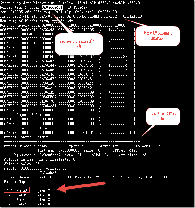 ORACLE,HEADER_BLOCK