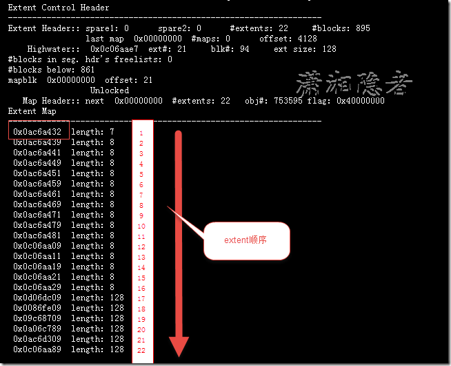 ORACLE,HEADER_BLOCK