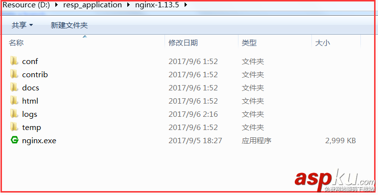 Nginx,安装,配置