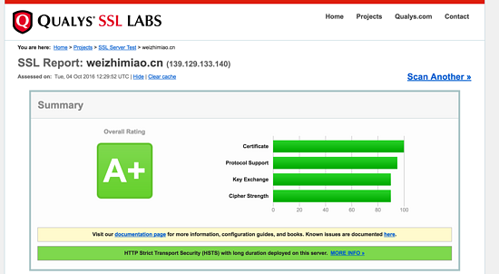 Nginx,服务器,https