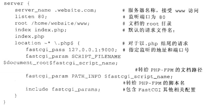 Nginx,FastCGI,配置优化