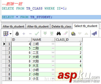 Oracle,数据库,级联查询,级联删除,级联更新