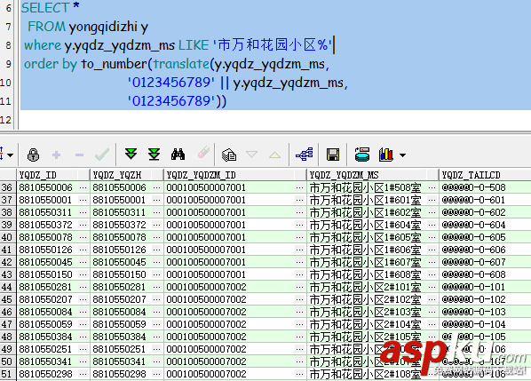 oracle,字符串,数字,特殊符号,数字字符串排序