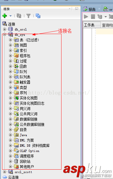 oracle数据库创建表,oracle第一张数据表创建,oracle创建表