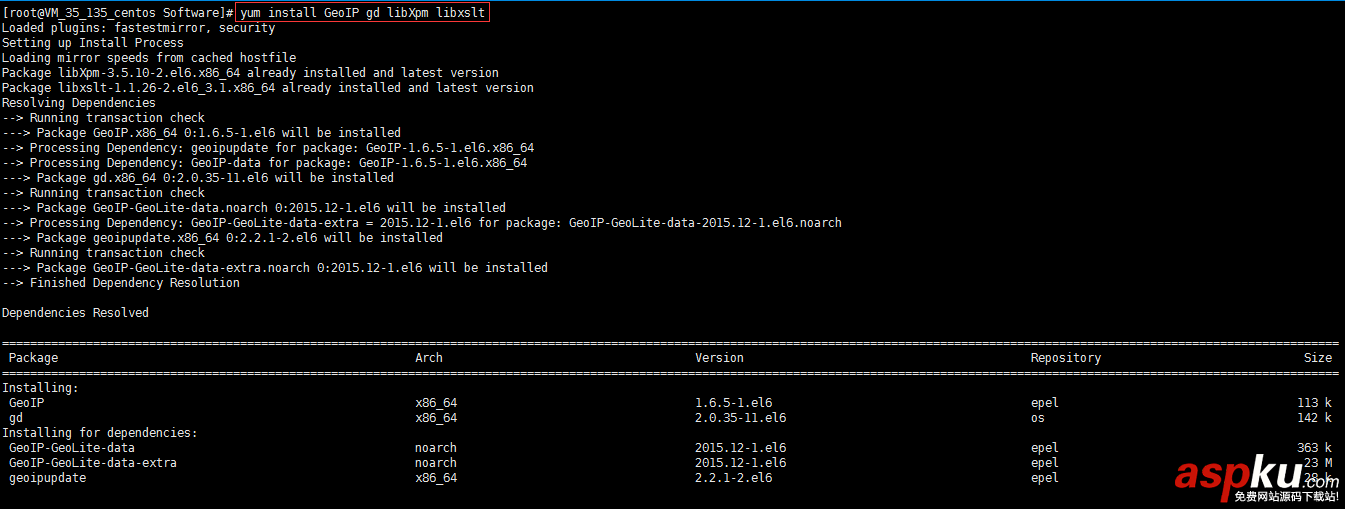 centos,6.6,安装,nginx