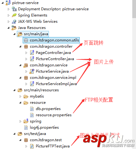 Nginx,图片服务器