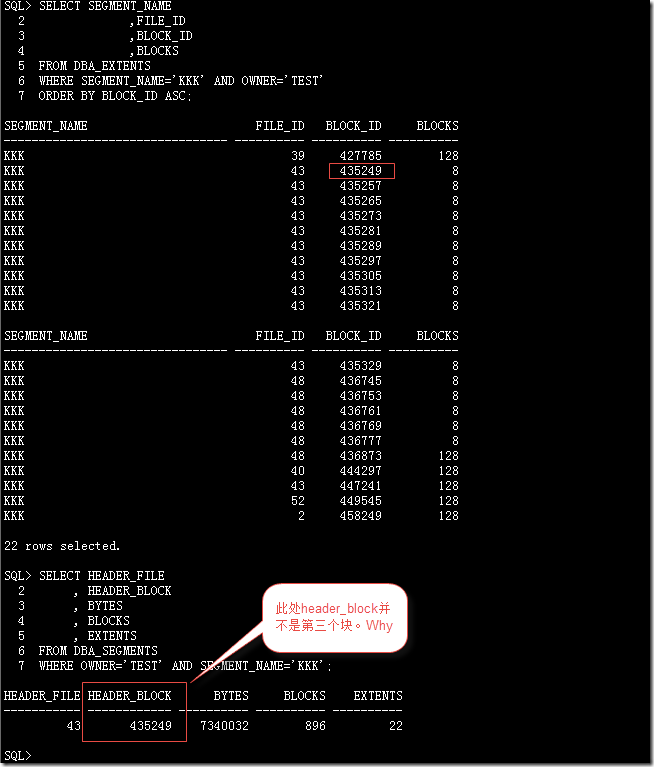 ORACLE,HEADER_BLOCK