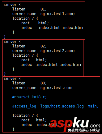 Centos,Nginx