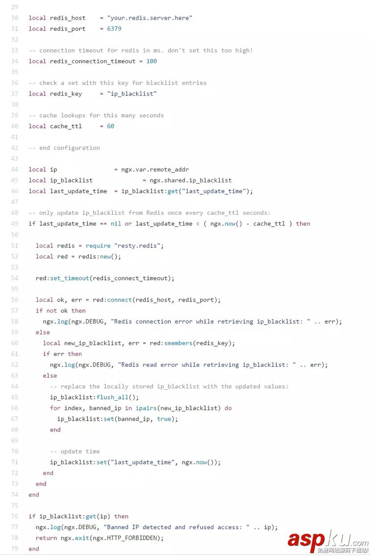 Nginx,Lua,Redis,动态封禁IP