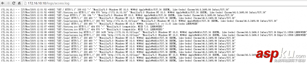 nginx,访问日志,实时日志监控,日志实时分析