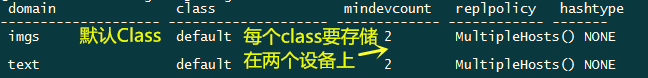 Nginx,Mogilefs,分布式储存