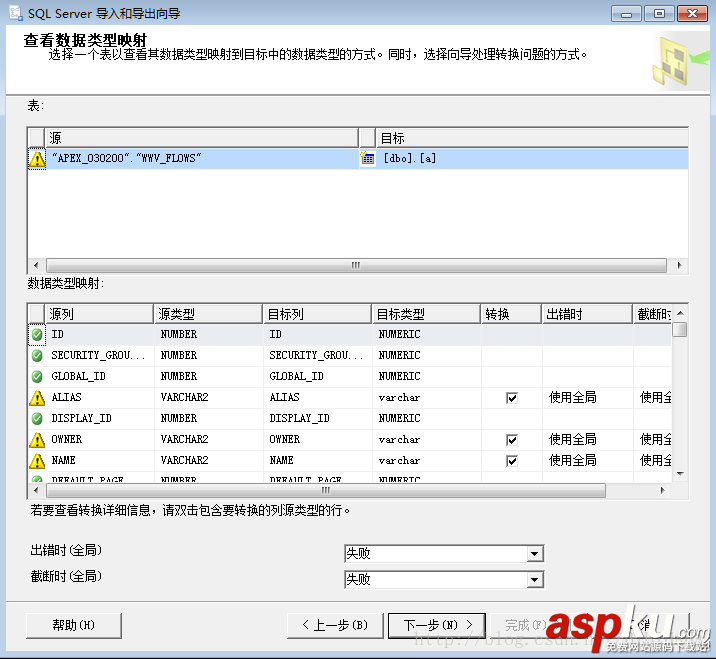 oracle,数据表迁移,sqlserver2008数据库