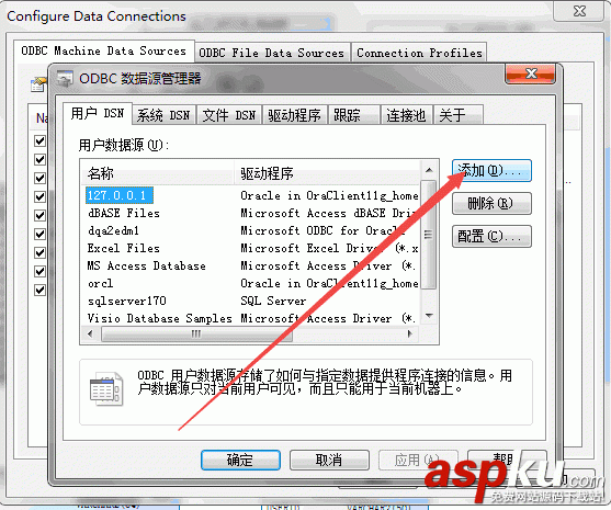 PowerDesigner,Oracle11g,Oracle