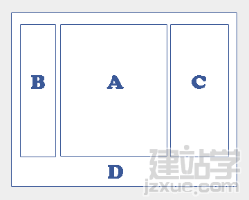 css教程</u></a>:绝对定位和浮动的分栏布局-建站学