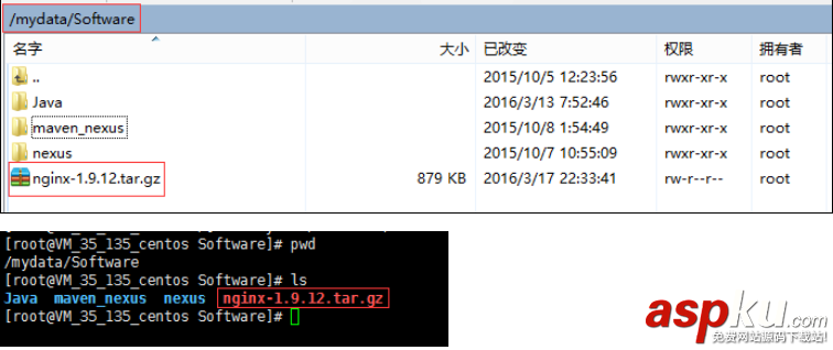 centos,6.6,安装,nginx