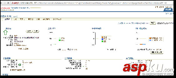 Redhat,oracle,11g,R2