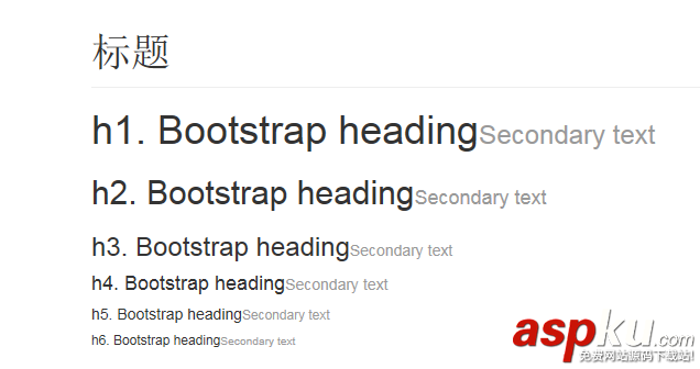 Bootstrap3.0学习笔记之页面布局