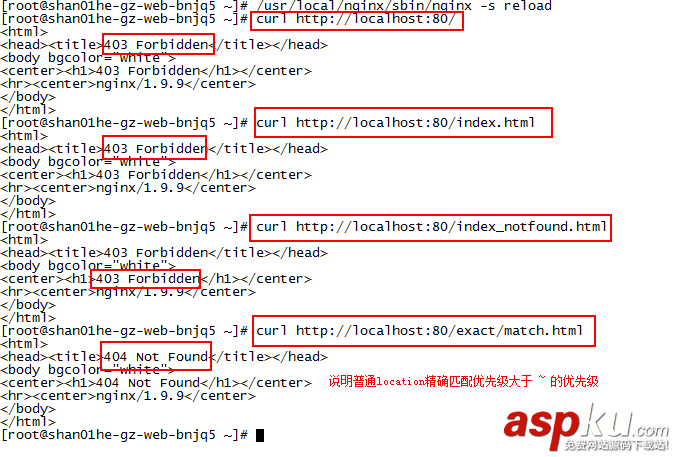 nginx,location匹配,location