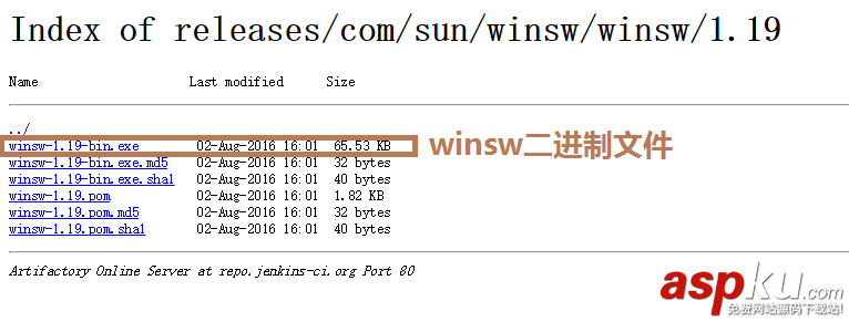 Server2016,Nginx,安装配置