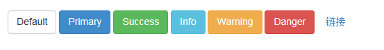 Bootstrap3.0学习笔记之按钮的样式
