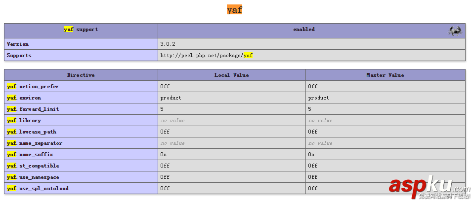 ubuntu14.04LTS,安装,nginx,mariaDB,php7,YAF