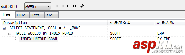 新手学oracle常见疑问