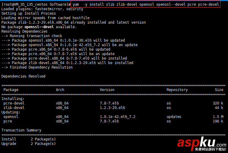 centos,6.6,安装,nginx