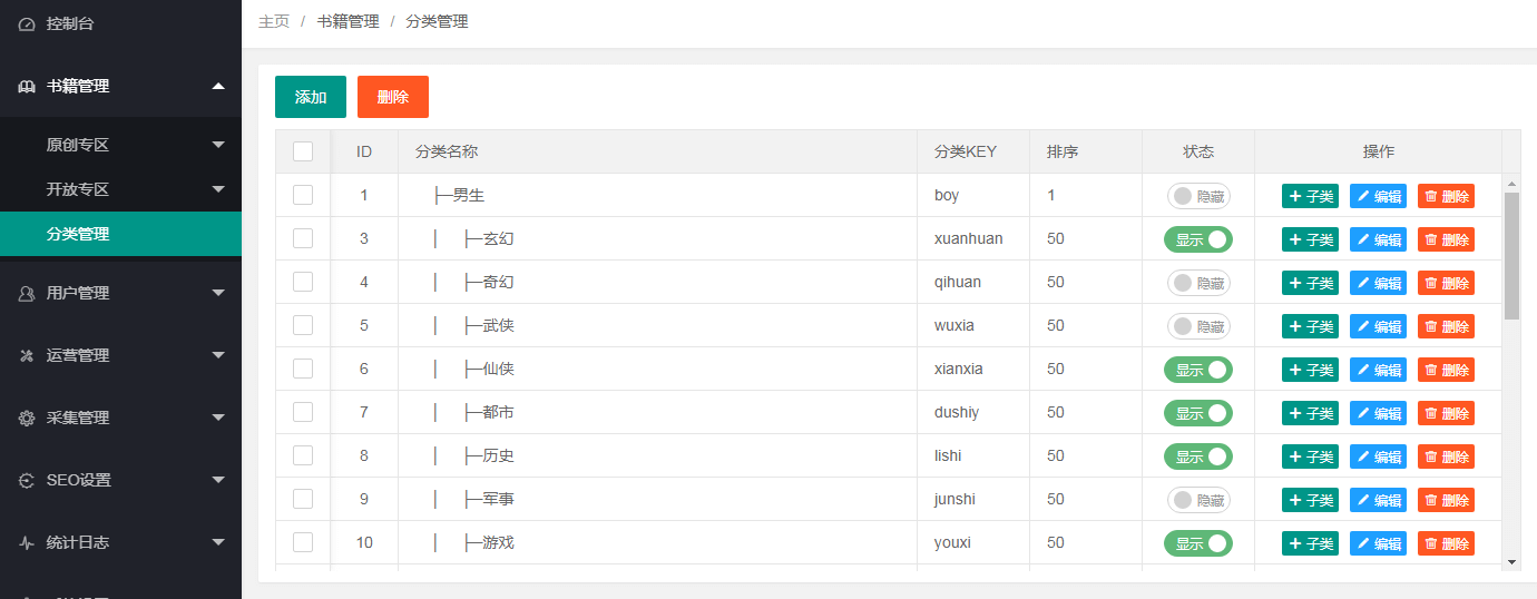 ptcms4.2.8小说源码配置教程 建站相关 第3张